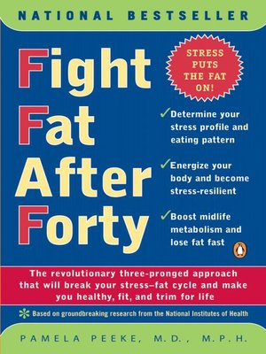cover image of Fight Fat After Forty
